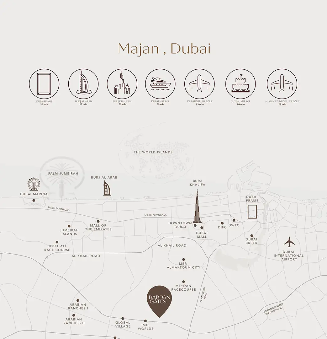 Rabdan Gates at Majan Master plan
