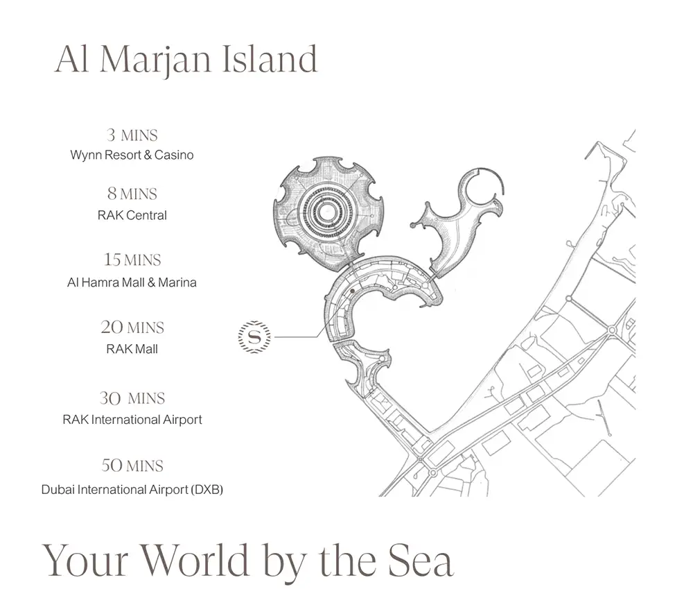 The Residences at Sheraton Master plan