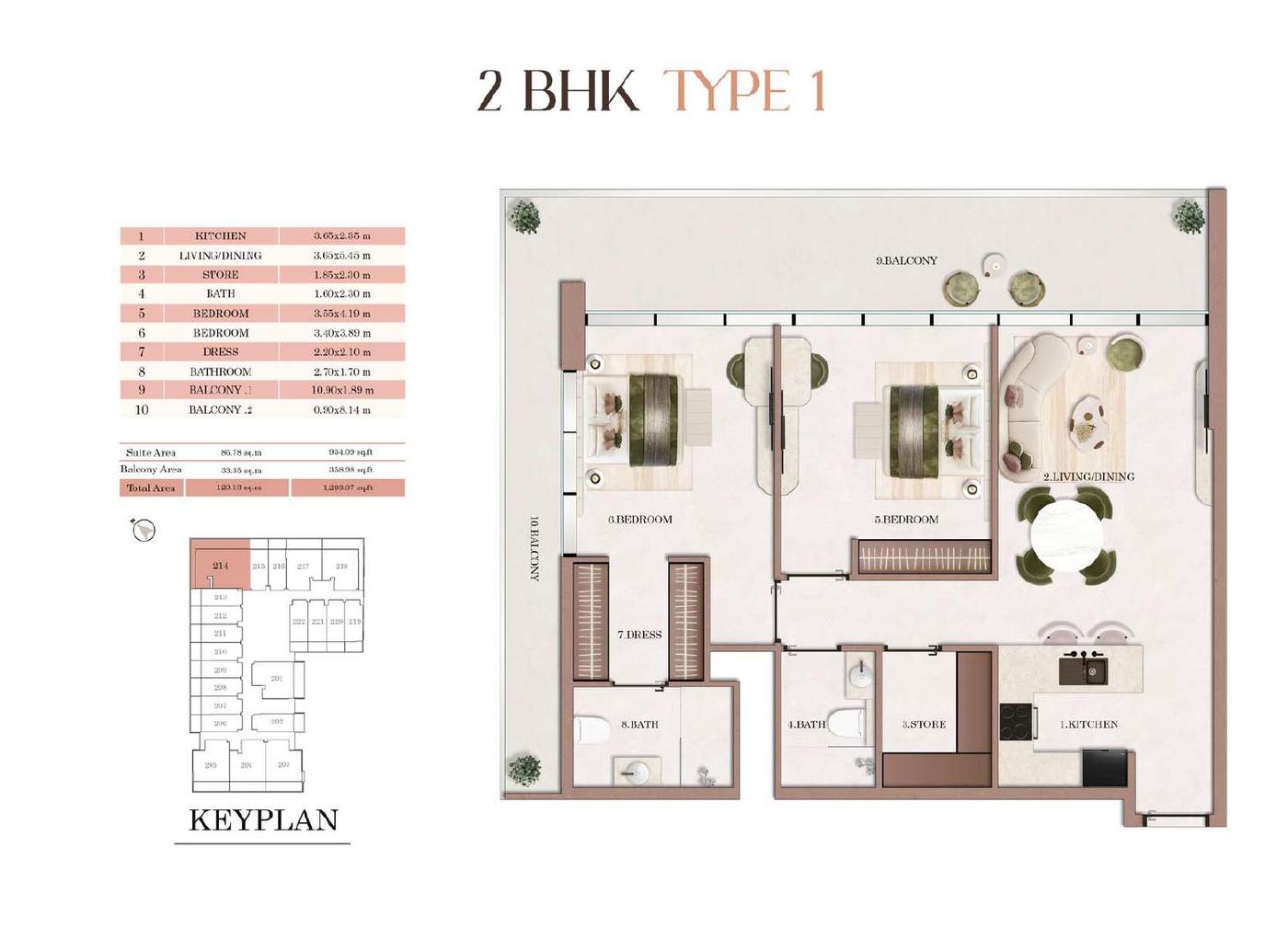 Havencia by Ala Floor plan 3
